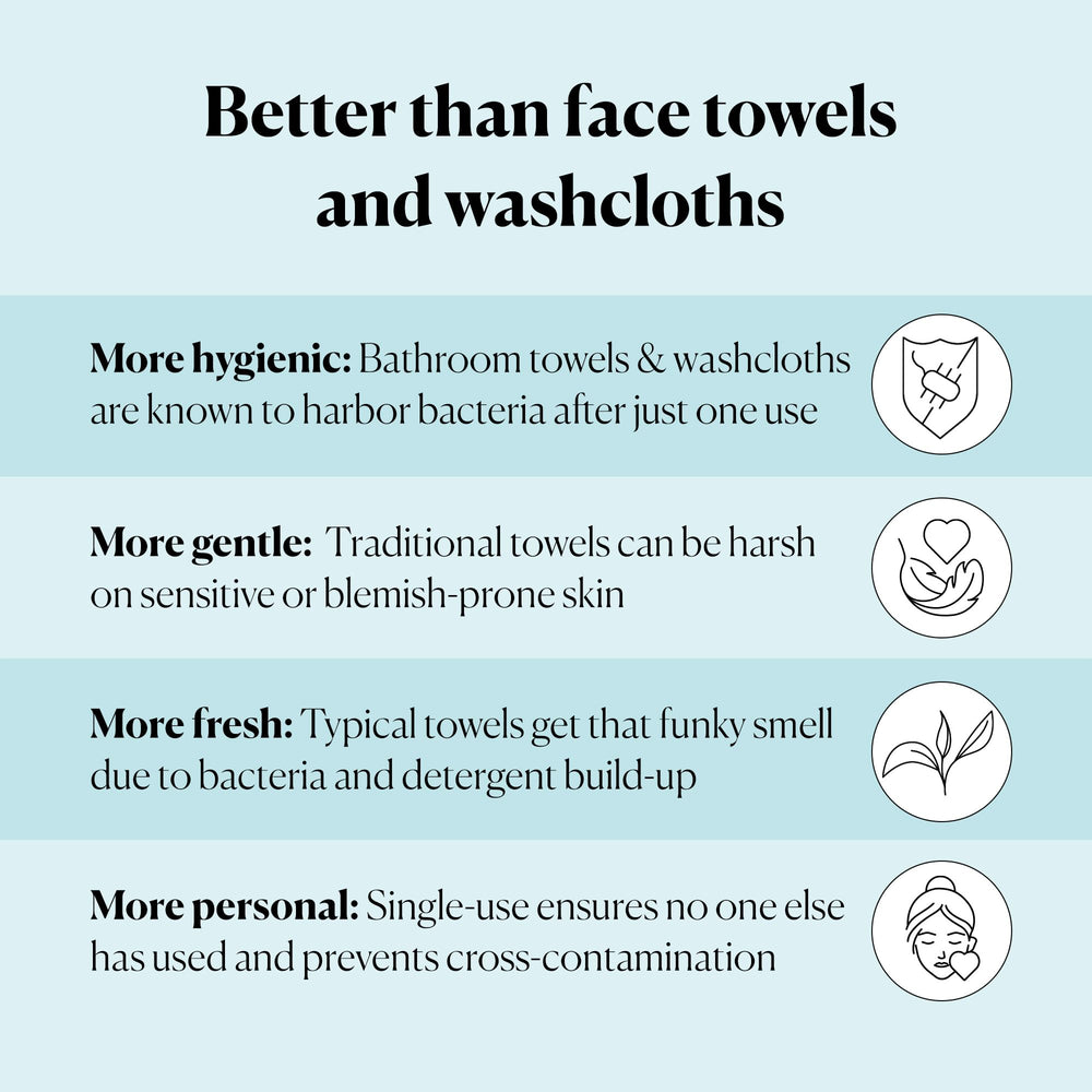 Sky Organics lingettes visage bio-basees pour une hygiène efficace.