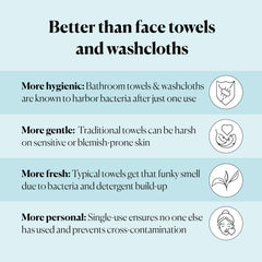 Sky Organics lingettes visage bio-basees pour une hygiène efficace.