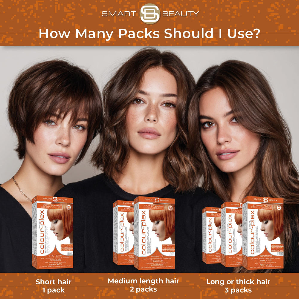 Smart Beauty application sans coulure – couleur uniforme