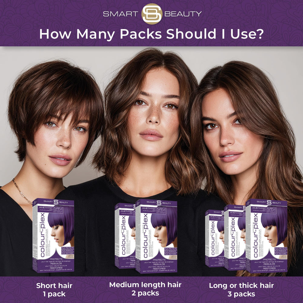 Smart Beauty emballage eco-responsable – Emballage durable et respectueux de l’environnement.