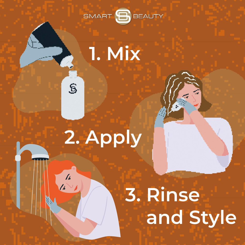 Smart Beauty kit cheveux – résultat naturel et durable