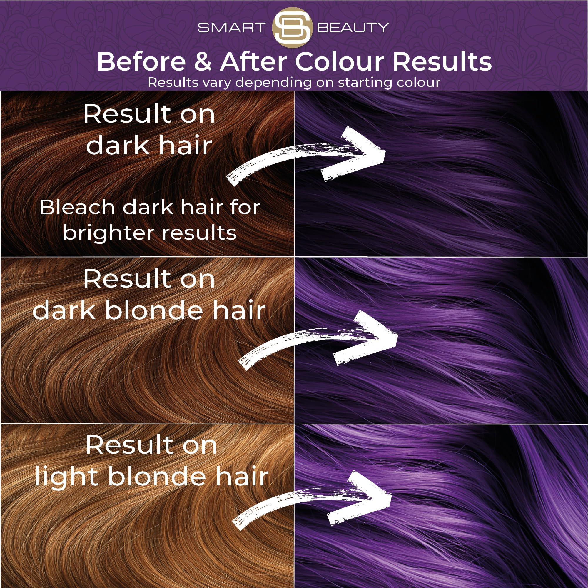 Smart Beauty Plex Soin Cheveux – Soin protecteur et reconstructeur de la fibre.