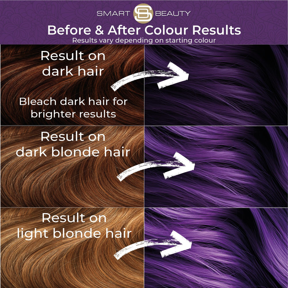 Smart Beauty Plex Soin Cheveux – Soin protecteur et reconstructeur de la fibre.