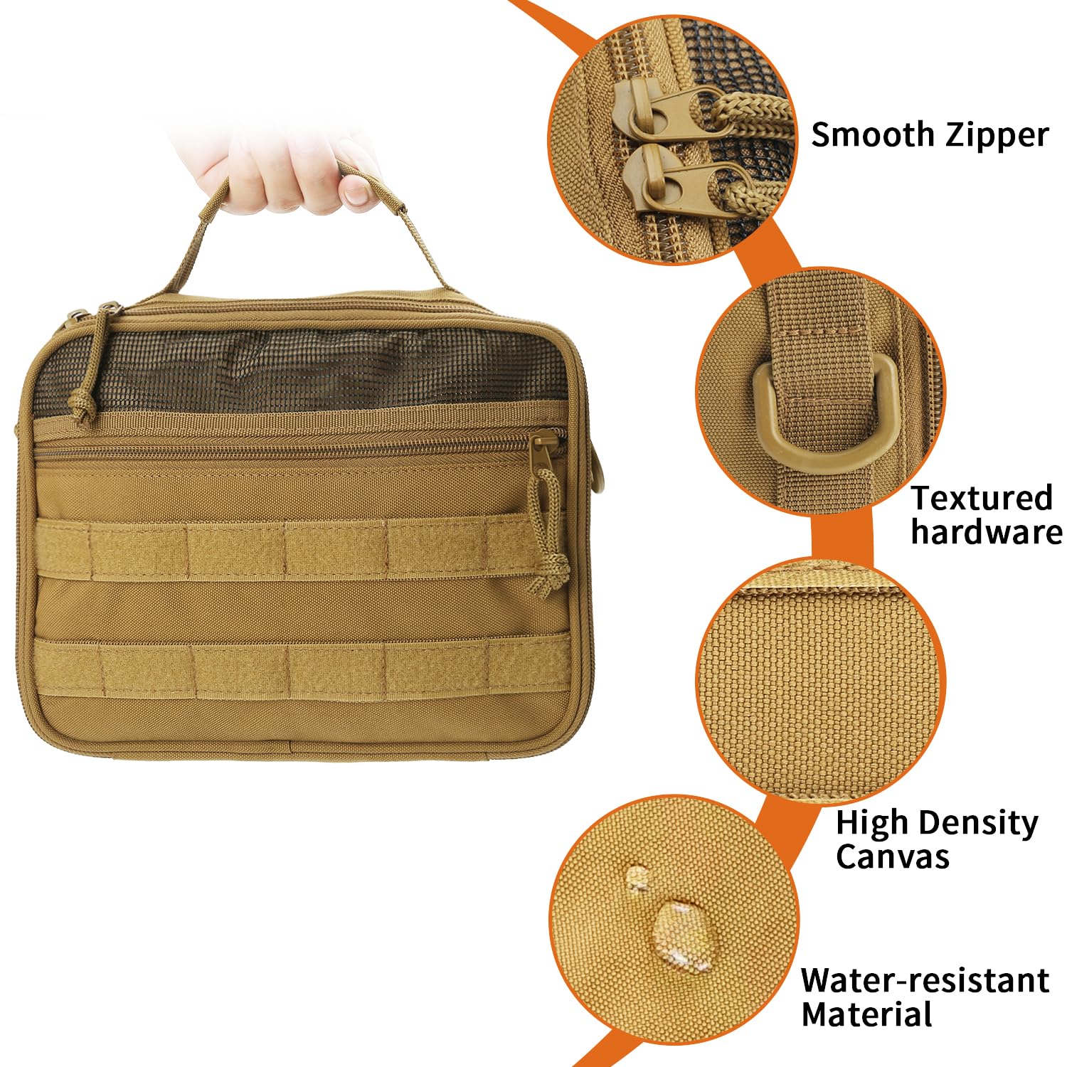 Design MOLLE SMONT sur l avant pour personnalisation et extensions