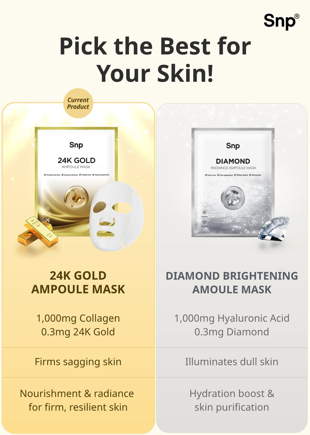 SNP 1000mg Collagen 24K Gold Ampoule Sheet Mask makes a thoughtful gift for skincare lovers