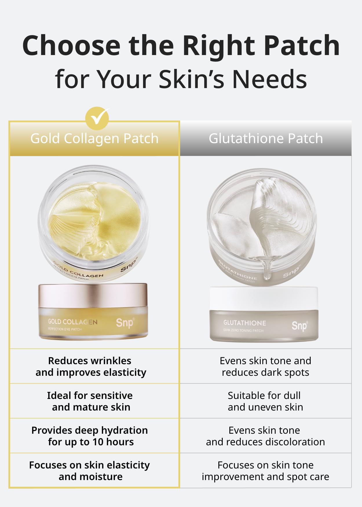 Utilisation quotidienne pratique SNP – routine beauté sans effort.
