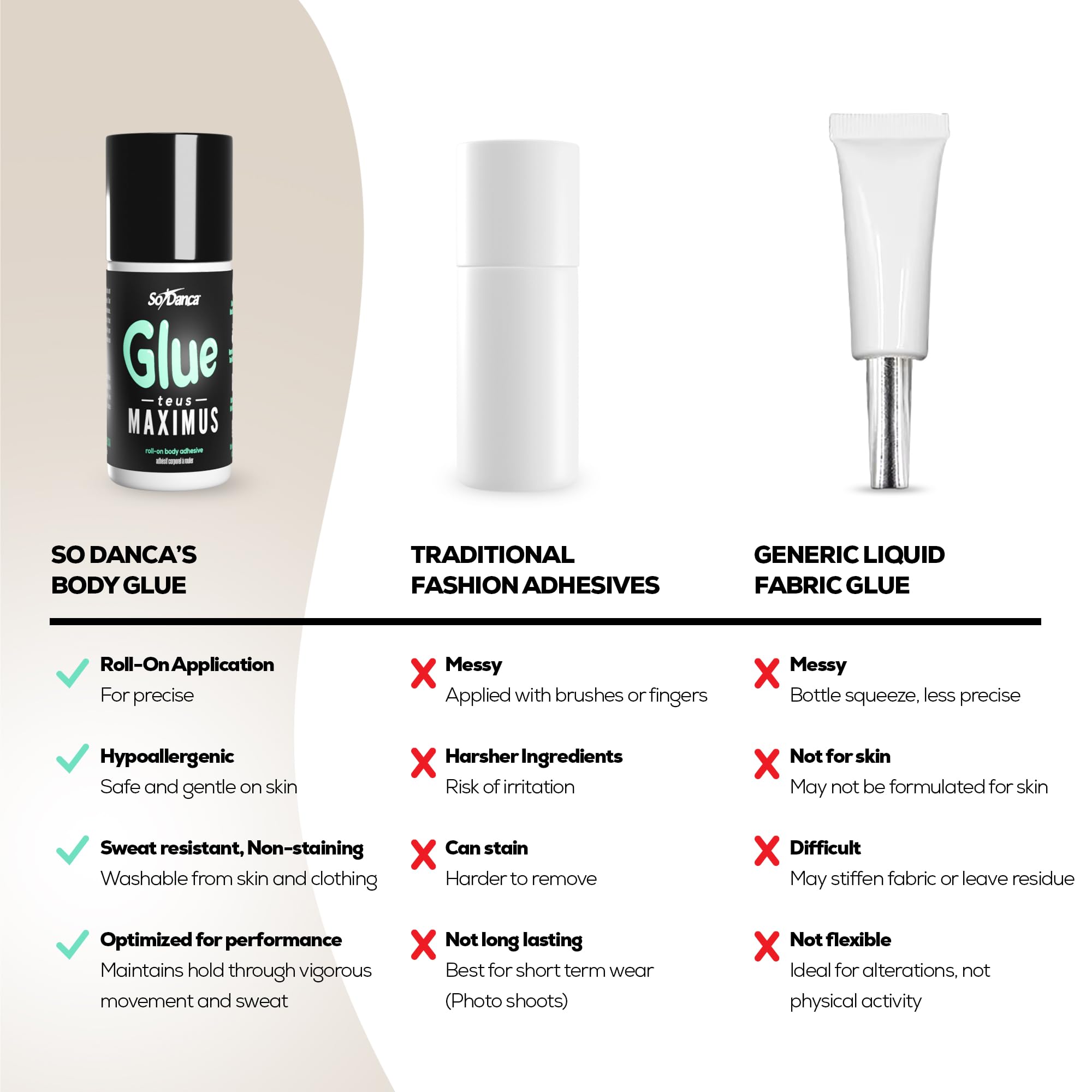 So Danca Glue-teus Maximus, applicateur ergonomique pour une utilisation propre et contrôlée.
