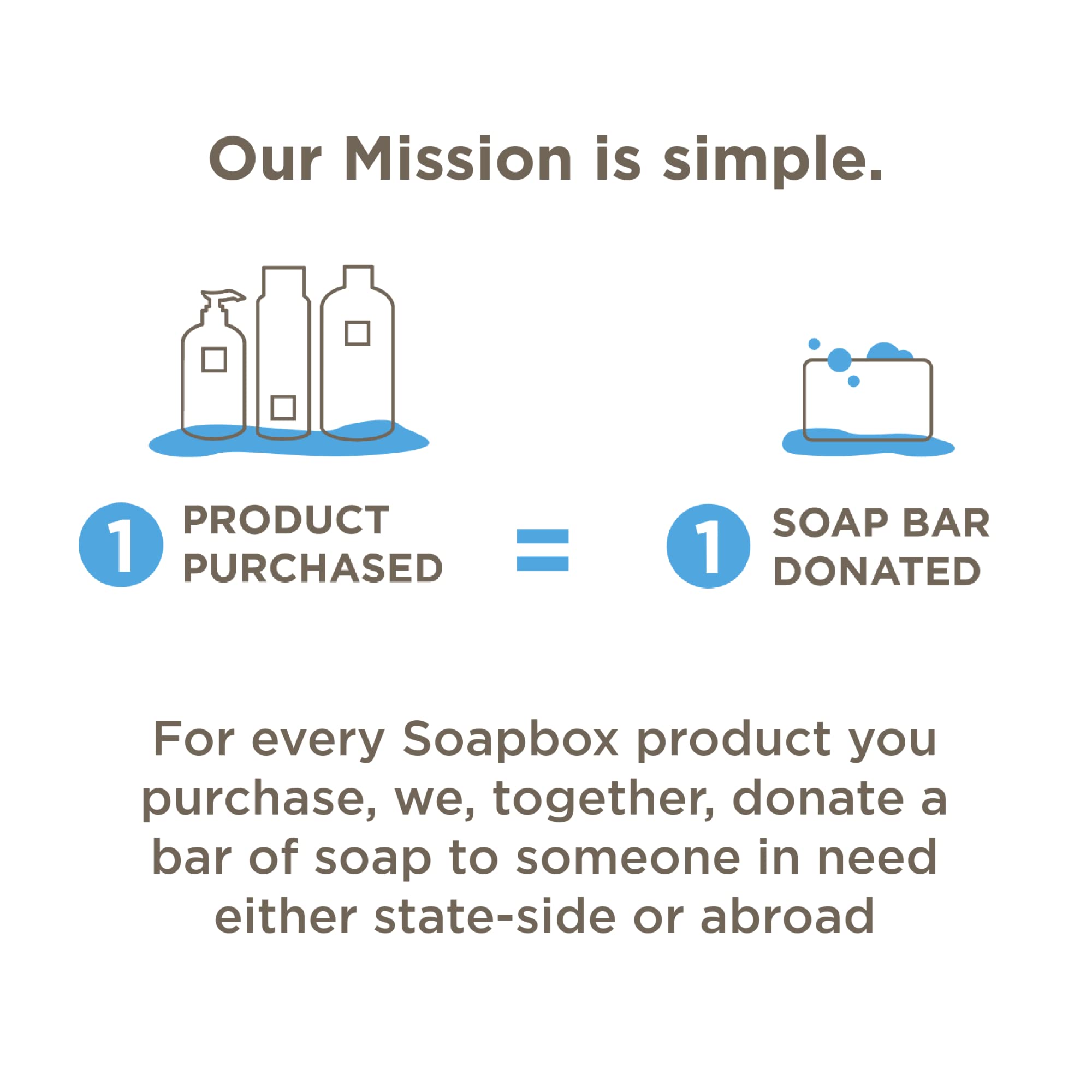 Boite Soapbox format portable pour routine rapide.