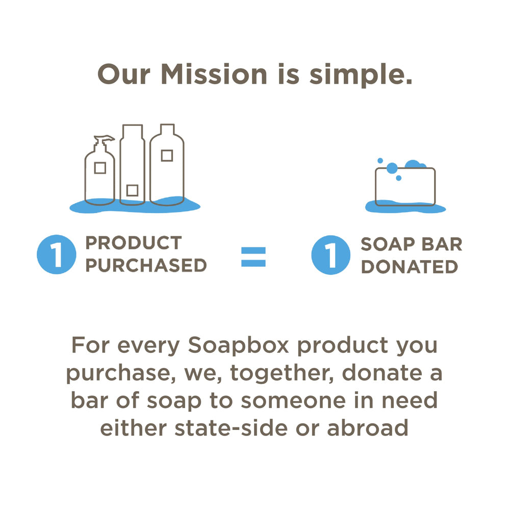 Boite Soapbox format portable pour routine rapide.