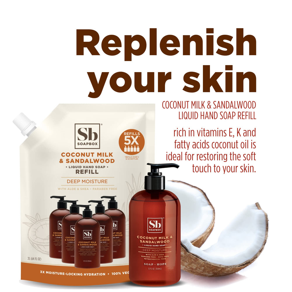 Soapbox – parfum coco-santal naturel et apaisant.