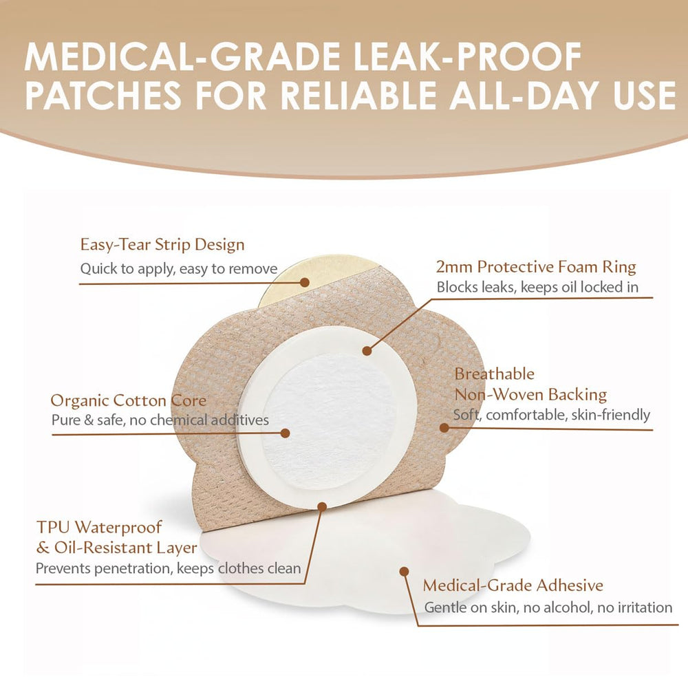 Patch castor SOFOXYI absorption rapide pour une utilisation propre.