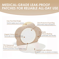 Patch castor SOFOXYI absorption rapide pour une utilisation propre.