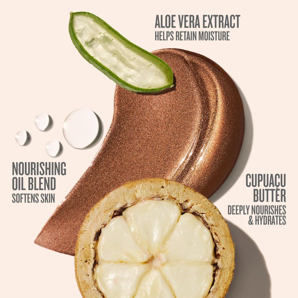 Sol de Janeiro Glowmotions Copacabana Bronze – bronzage doré sur épaule et décolleté.