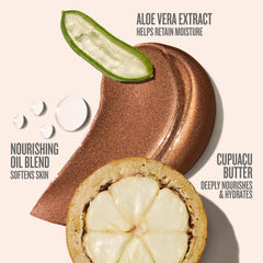Sol de Janeiro Glowmotions Copacabana Bronze – bronzage doré sur épaule et décolleté.