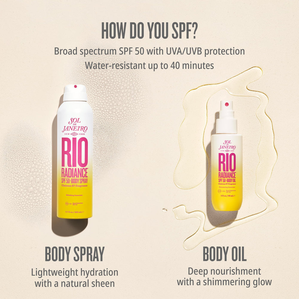 Parfum Cheirosa 87 de Rio Radiance évoquant l9été et la plage