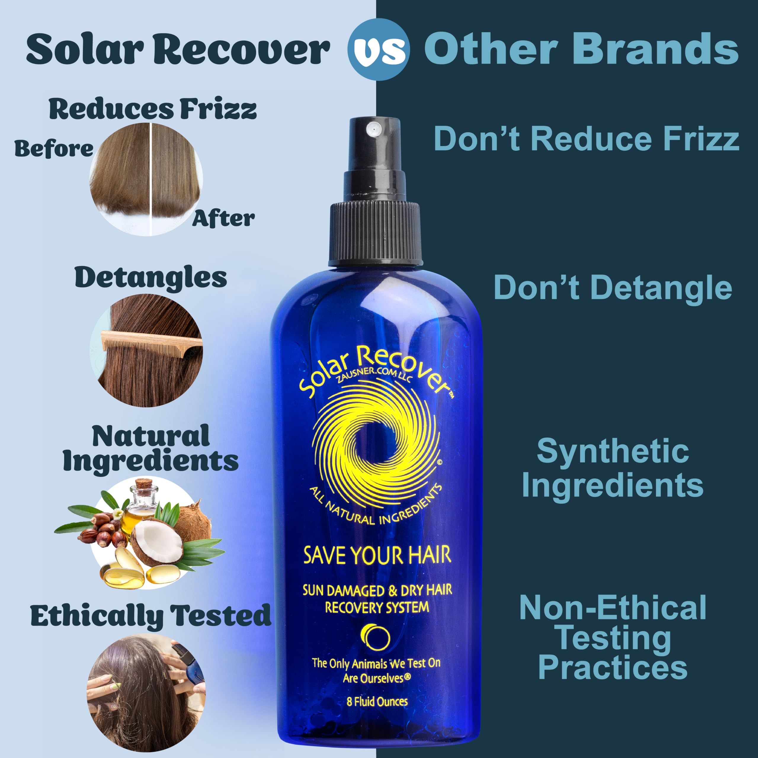 Solar Recover—sans-tests-sur-animaux, produit éthique et non testé sur animaux