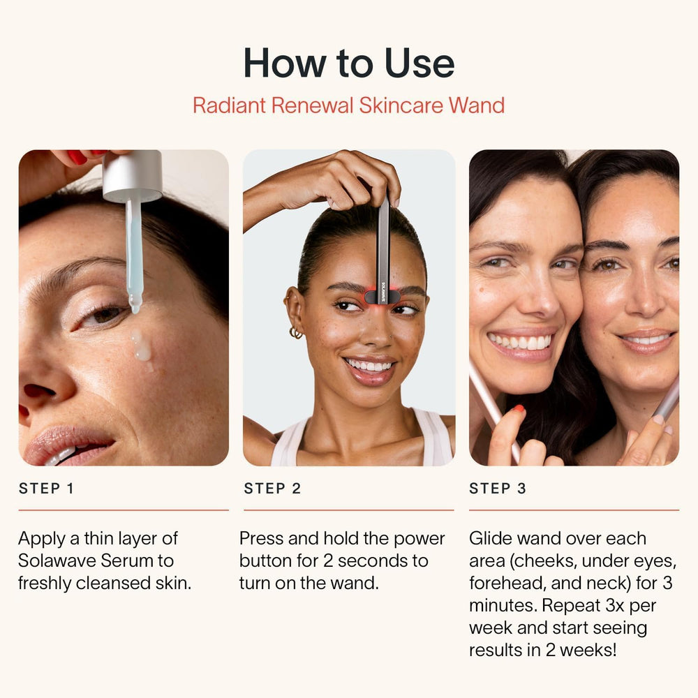 Solawave tête rotative 180° suit les contours du visage.