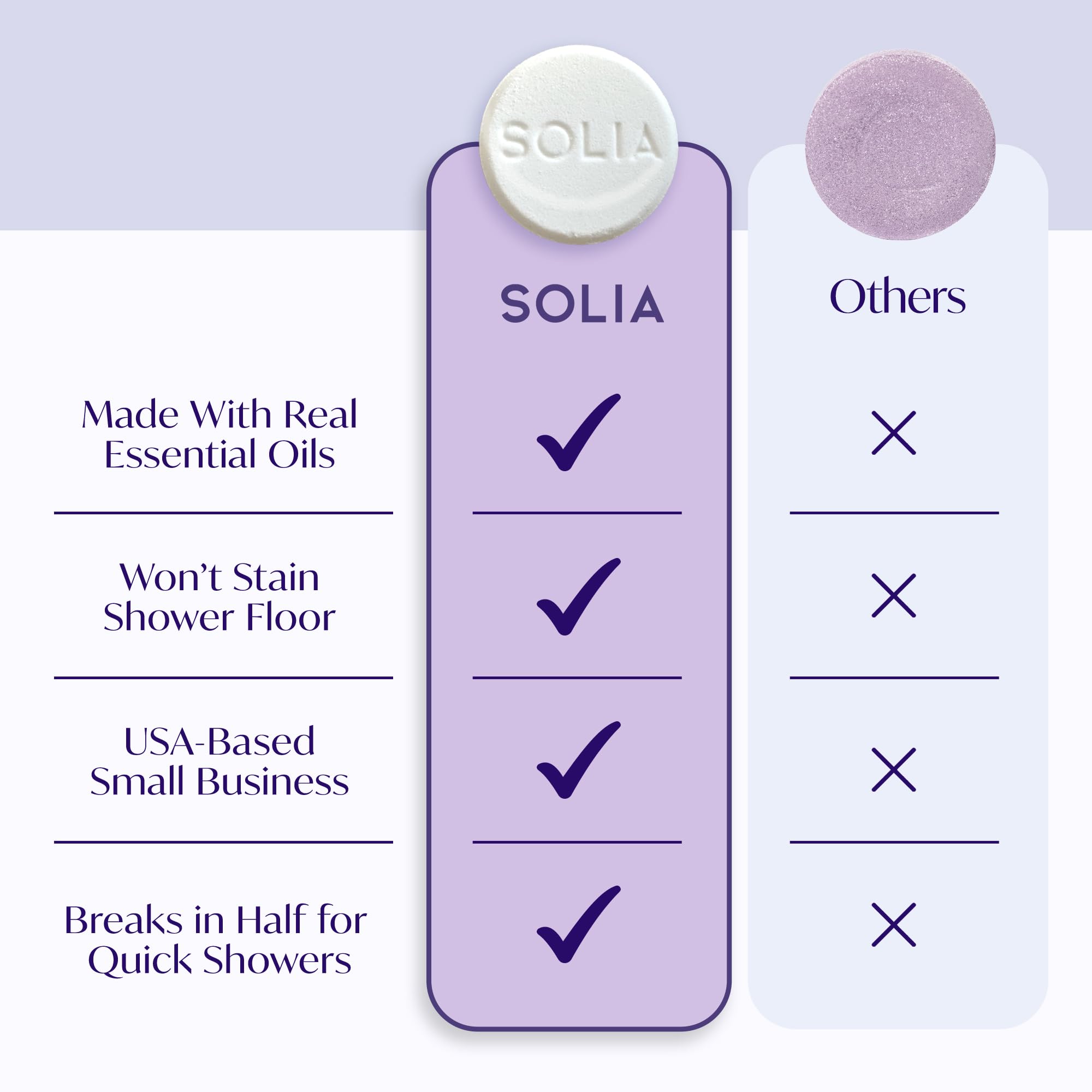Solia bombes douche eucalyptus menthol – ingrédients propres pour une routine quotidienne