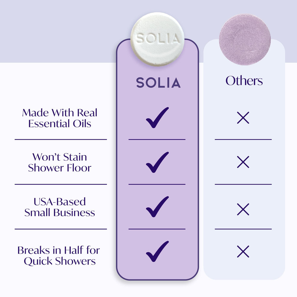 Solia bombes douche eucalyptus menthol – ingrédients propres pour une routine quotidienne