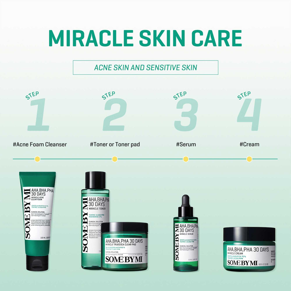 Emballage et design SOME BY MI Crème Miracle adaptés à votre routine