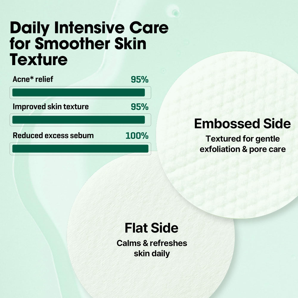 SOME BY MI formule apaisante Truecica et arbre à thé pour peaux sensibles.