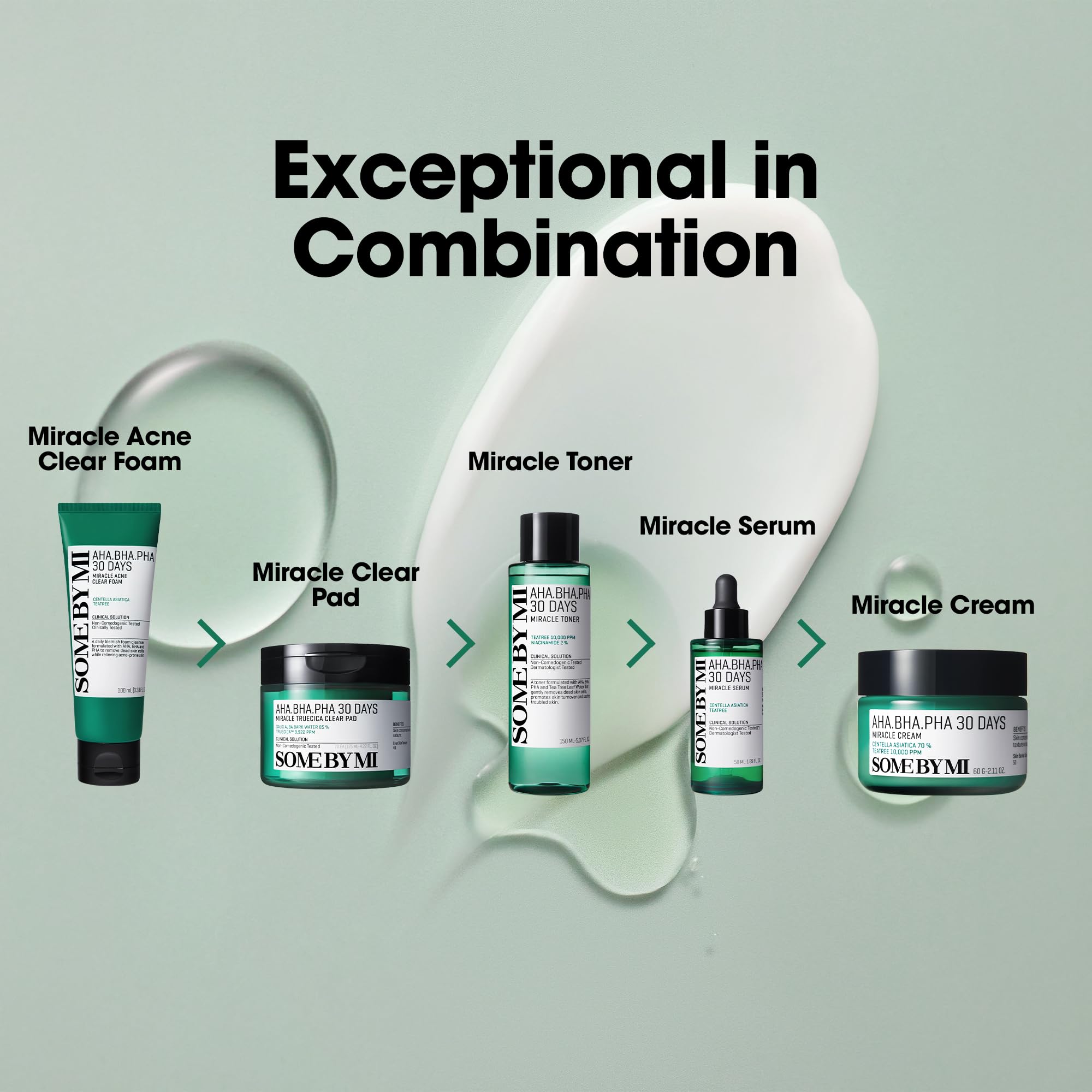 SOME BY MI Sans 20 ingrédients artificiels pour une routine sûre
