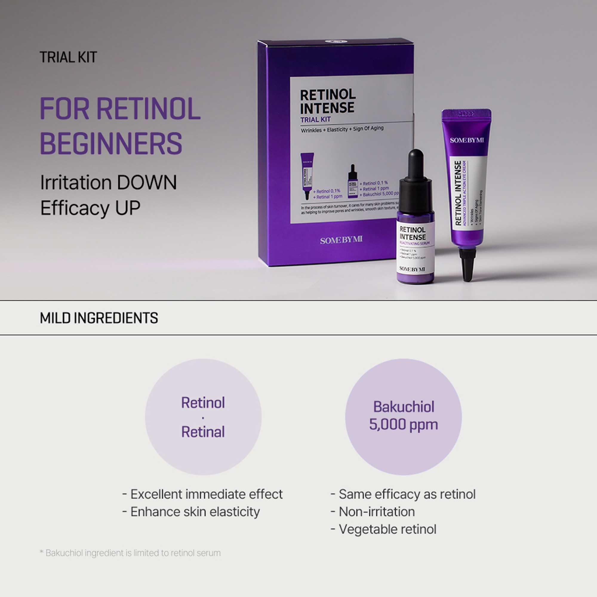 SOME BY MI sérum retinol flacon, application facile