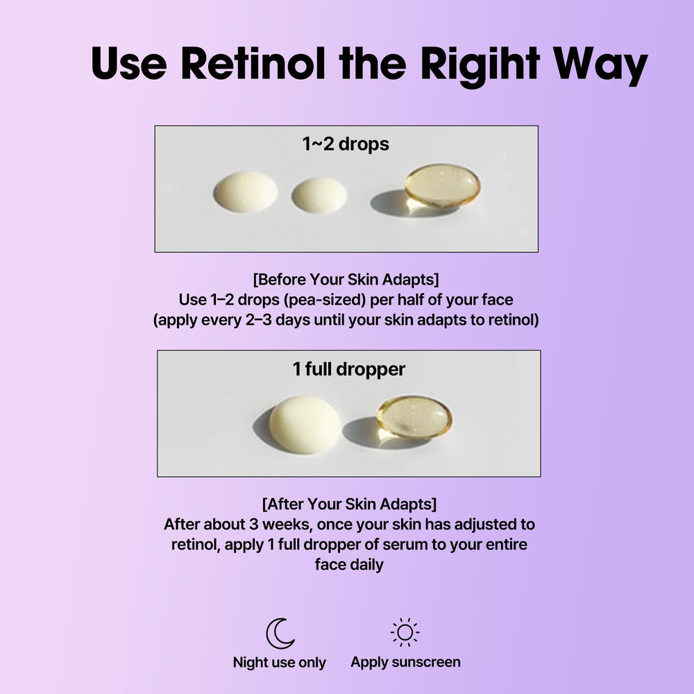 SOME BY MI Retinol Intense Reactivating Serum — usage nocturne, teint plus uniforme et peau confortable.