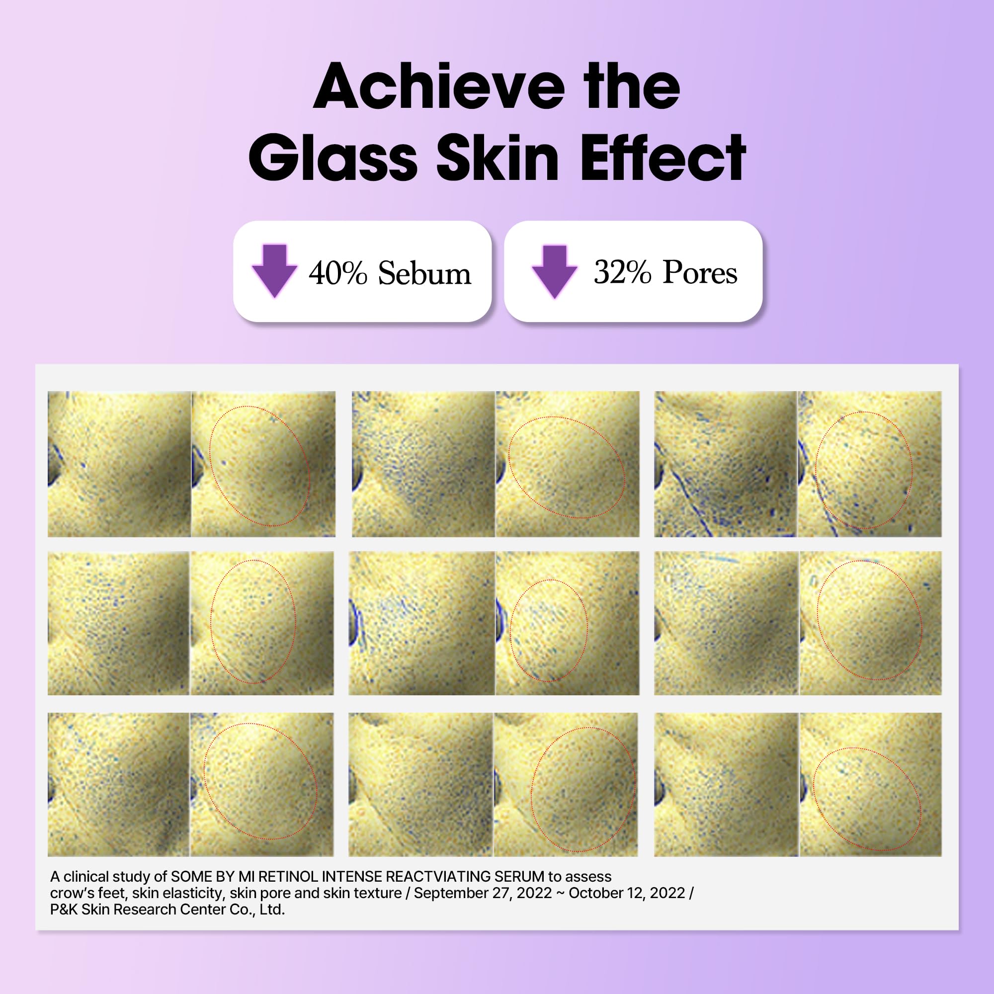 SOME BY MI Retinol Intense Reactivating Serum — flacon clair, effet potentiel sur renouvellement cellulaire.