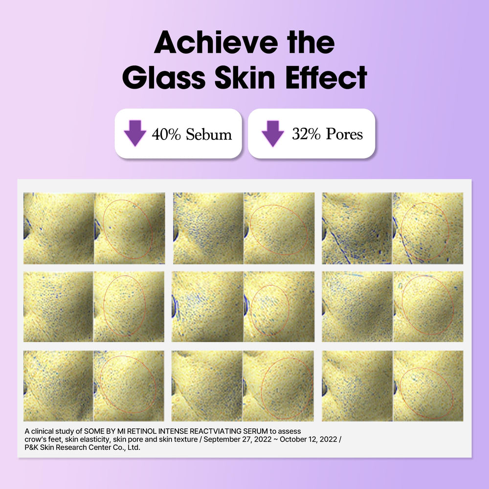 SOME BY MI Retinol Intense Reactivating Serum — flacon clair, effet potentiel sur renouvellement cellulaire.