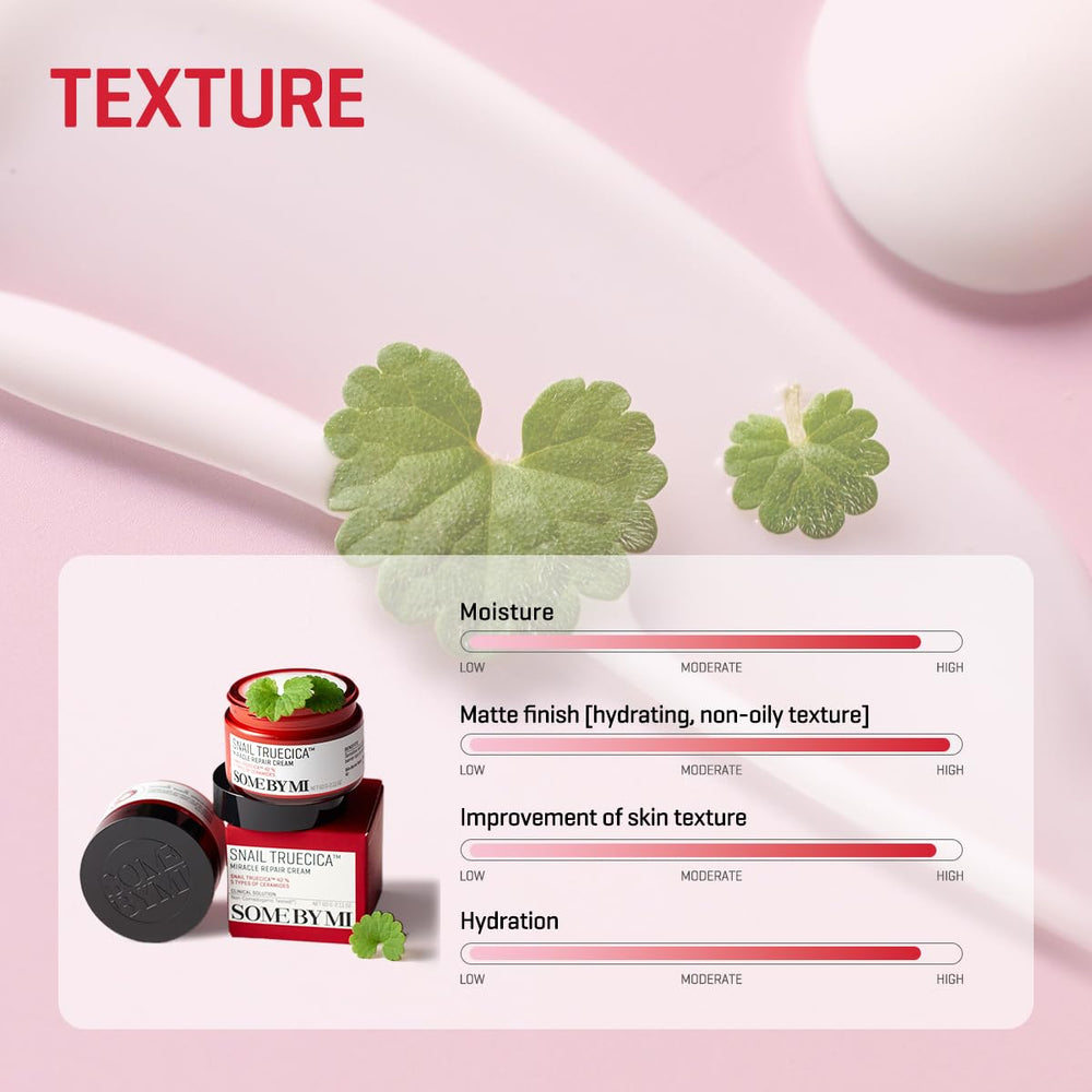 SOME BY MI Snail Truecica Crème ingrédient Snail mucin: douceur et hydratation