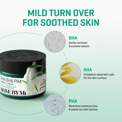 SOME BY MI crème miracle emballage détails — présentation soignée et facile à repérer