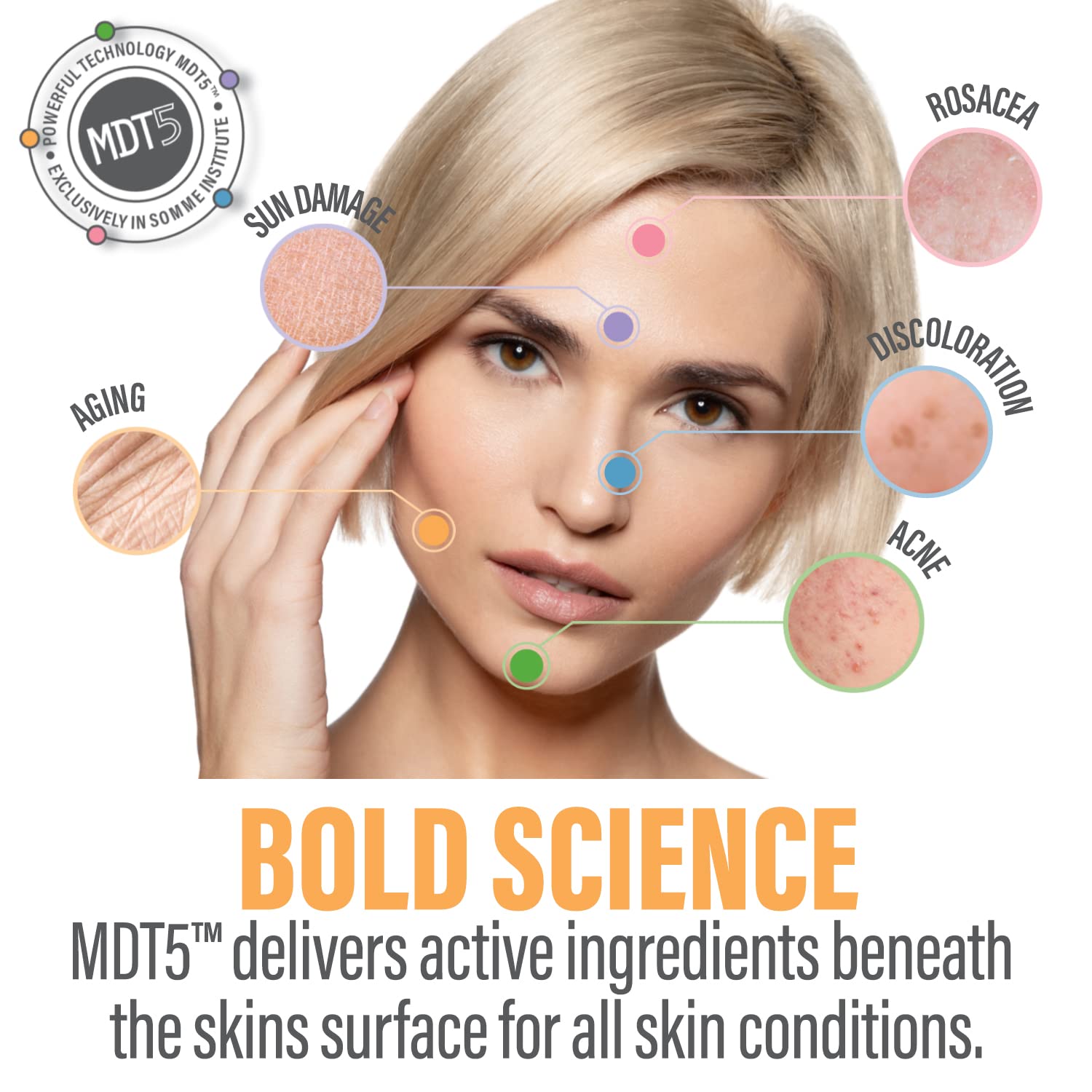 Texture peau et teint améliorés avec Somme Institute grâce à l'exfoliation douce.