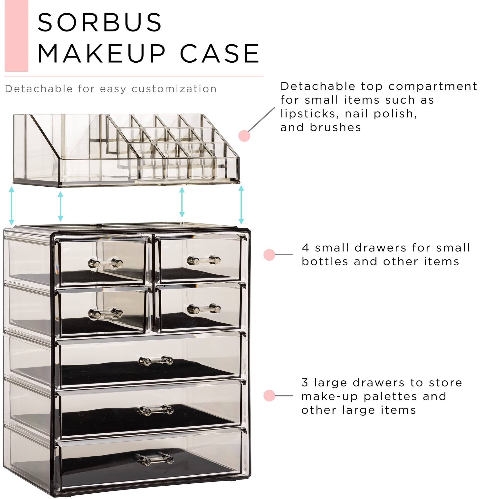 Sorbus Design Noir Tinté – visibilité rapide des cosmétiques