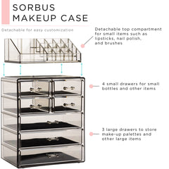 Sorbus Design Noir Tinté – visibilité rapide des cosmétiques