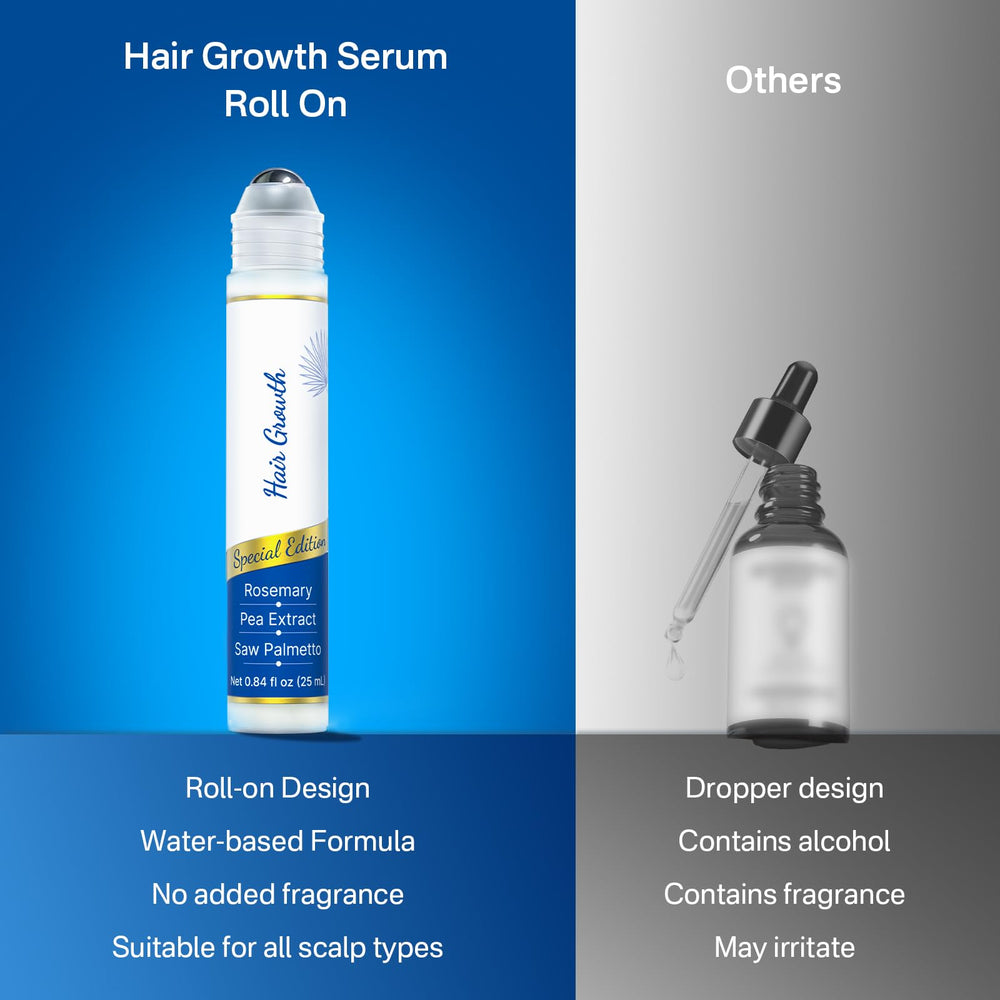 Sornbeo format voyage compact pour soins capillaires en déplacement.