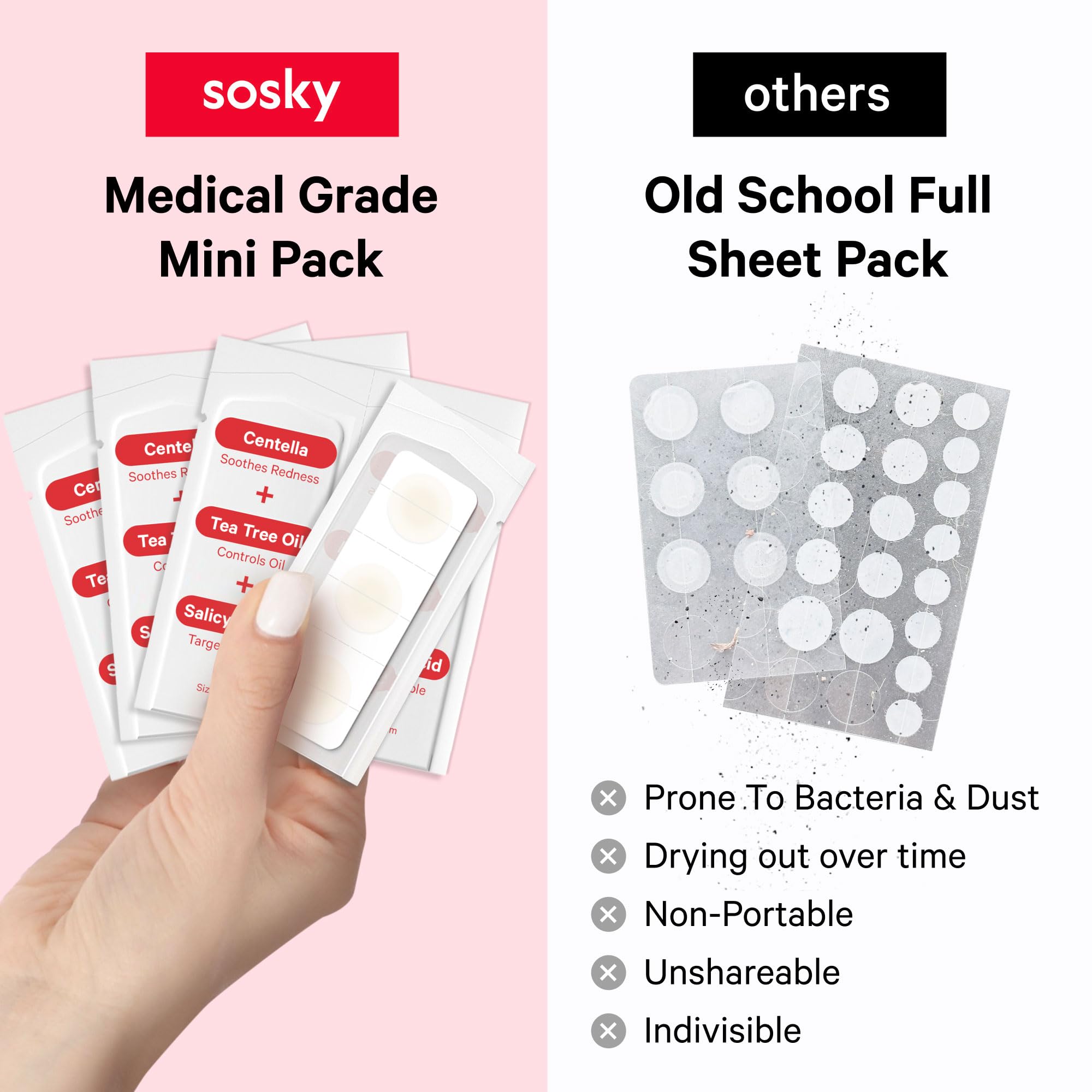 Sosky FSA/HSA eligible status helps with budgeting your skincare routine.