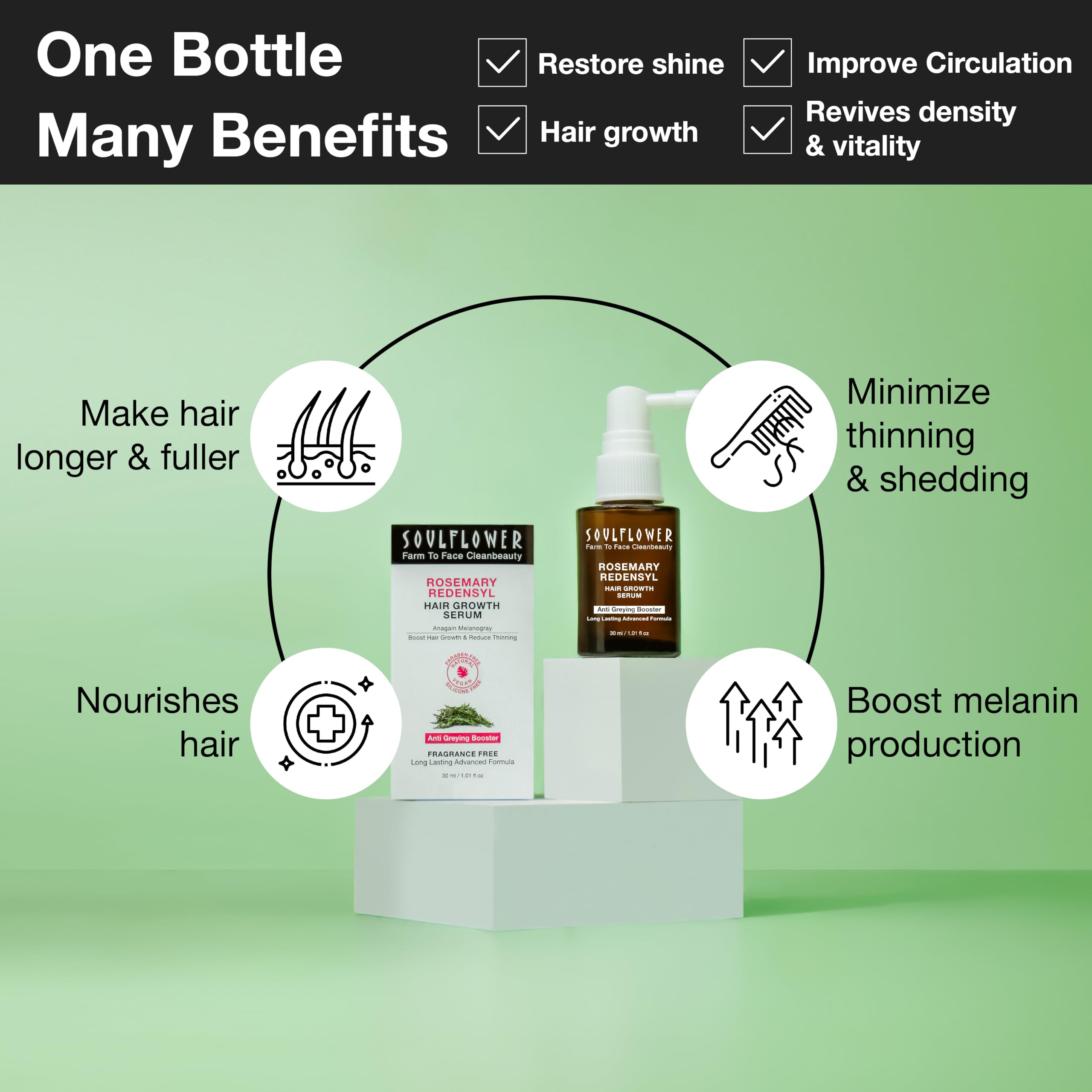 Soulflower ingrédients actifs Redensyl Anagain – soutiennent les racines et la vitalité des cheveux