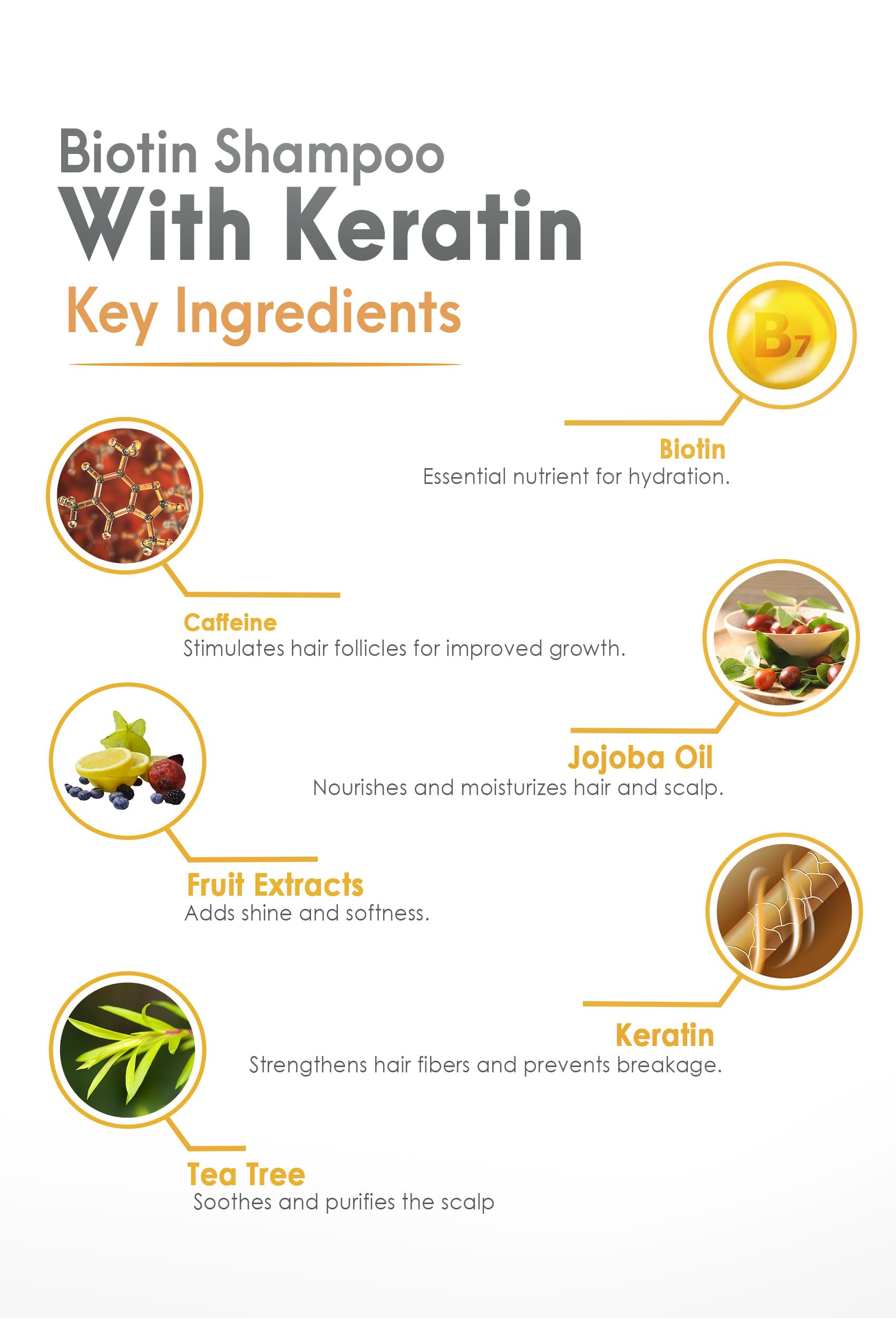 SOULSPA PURE Shampoing Keratine-reparation-brillance-bouteille: fibres capillaires réparées et éclatantes.
