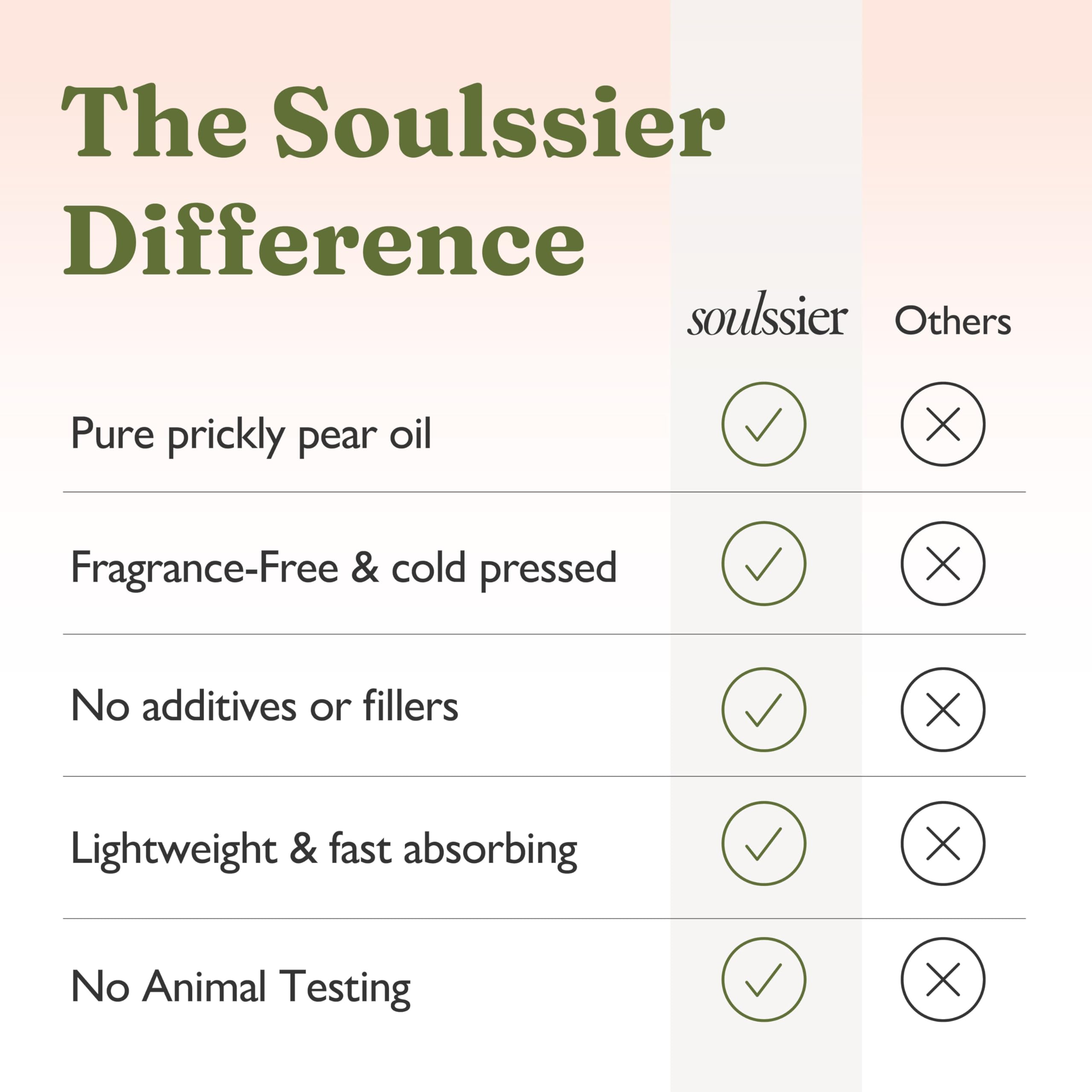 Visage doux et hydraté après l'application de Soulssier.