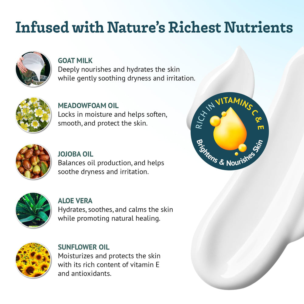 Southern Natural Goat Milk Lotion aloe-vera-jojoba ingredients close-up