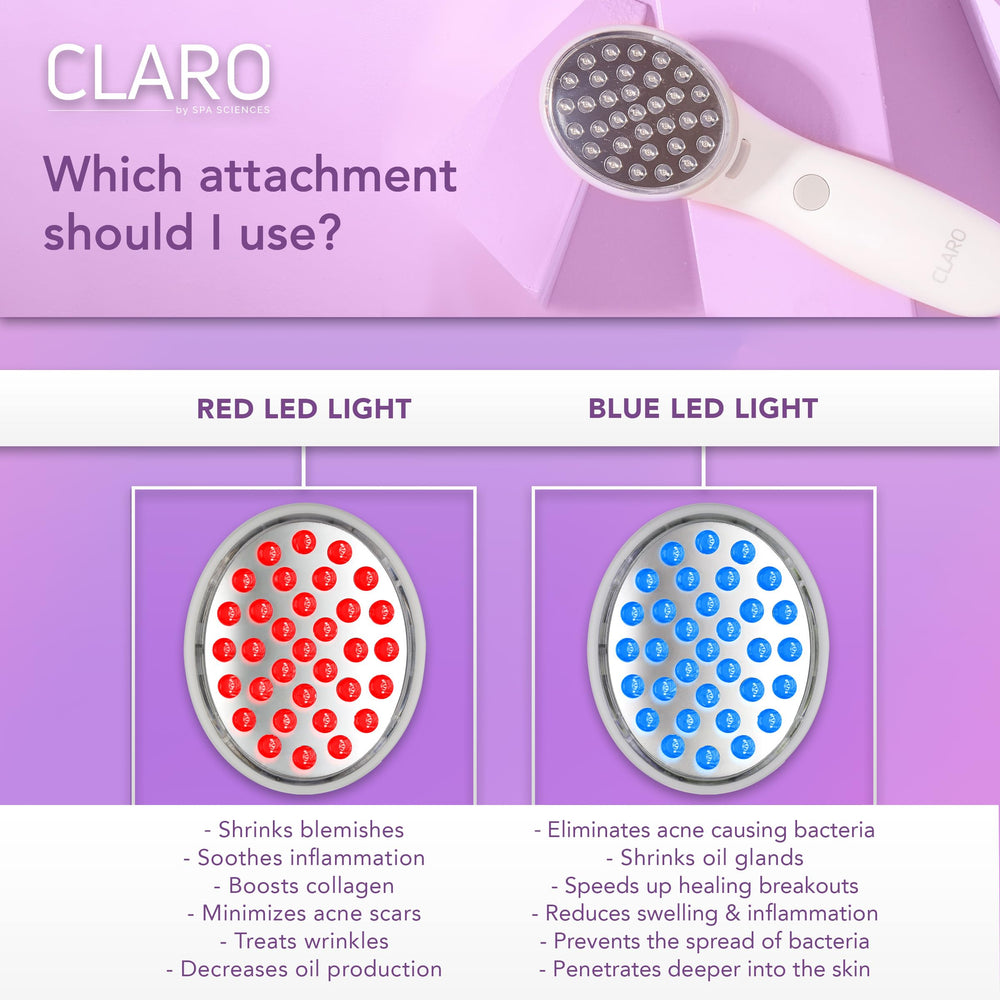 Spa Sciences CLARO – lampe LED bleue pour une action ciblée sur l'acné.