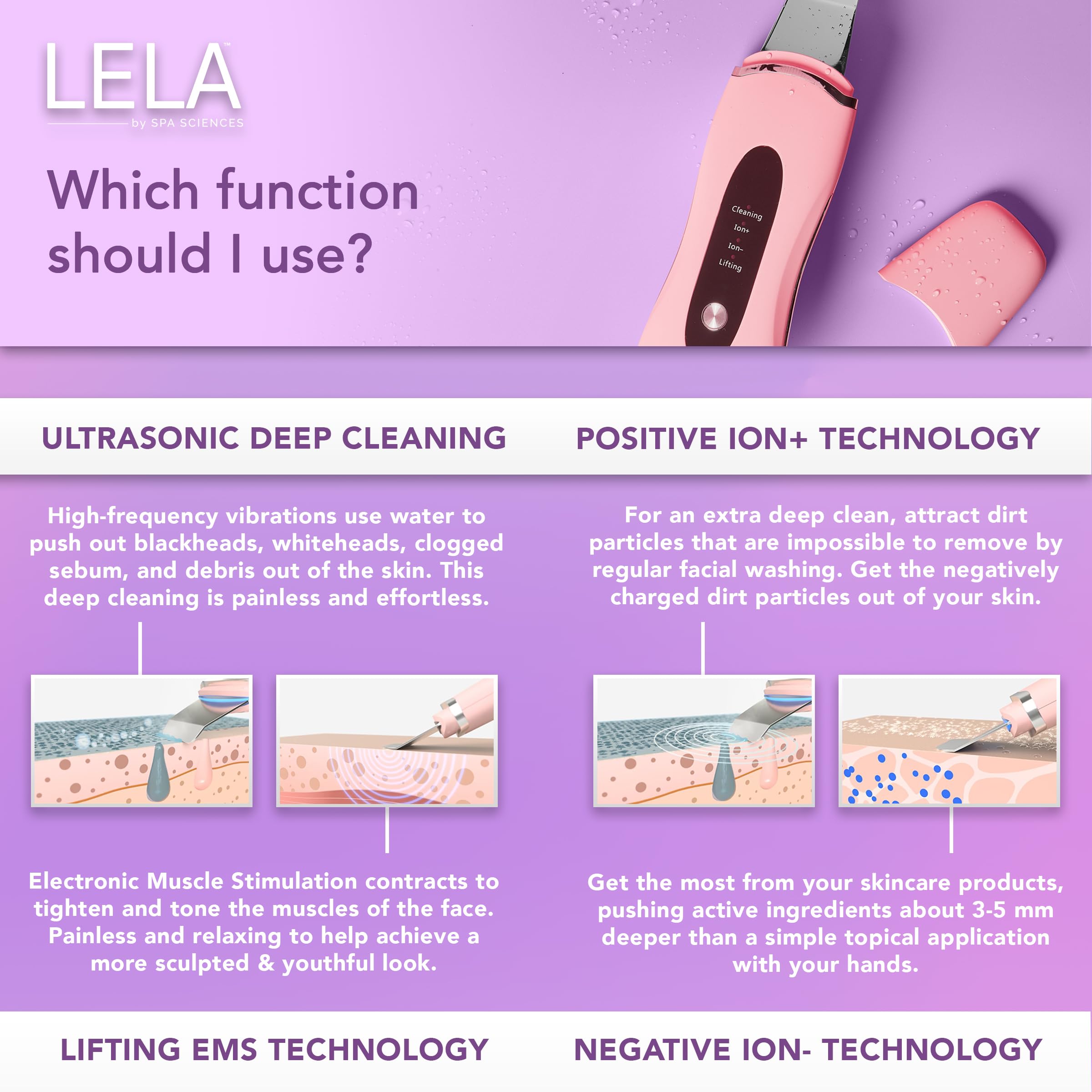 Spa Sciences LELA contourage visage—contours plus définis et fermes.