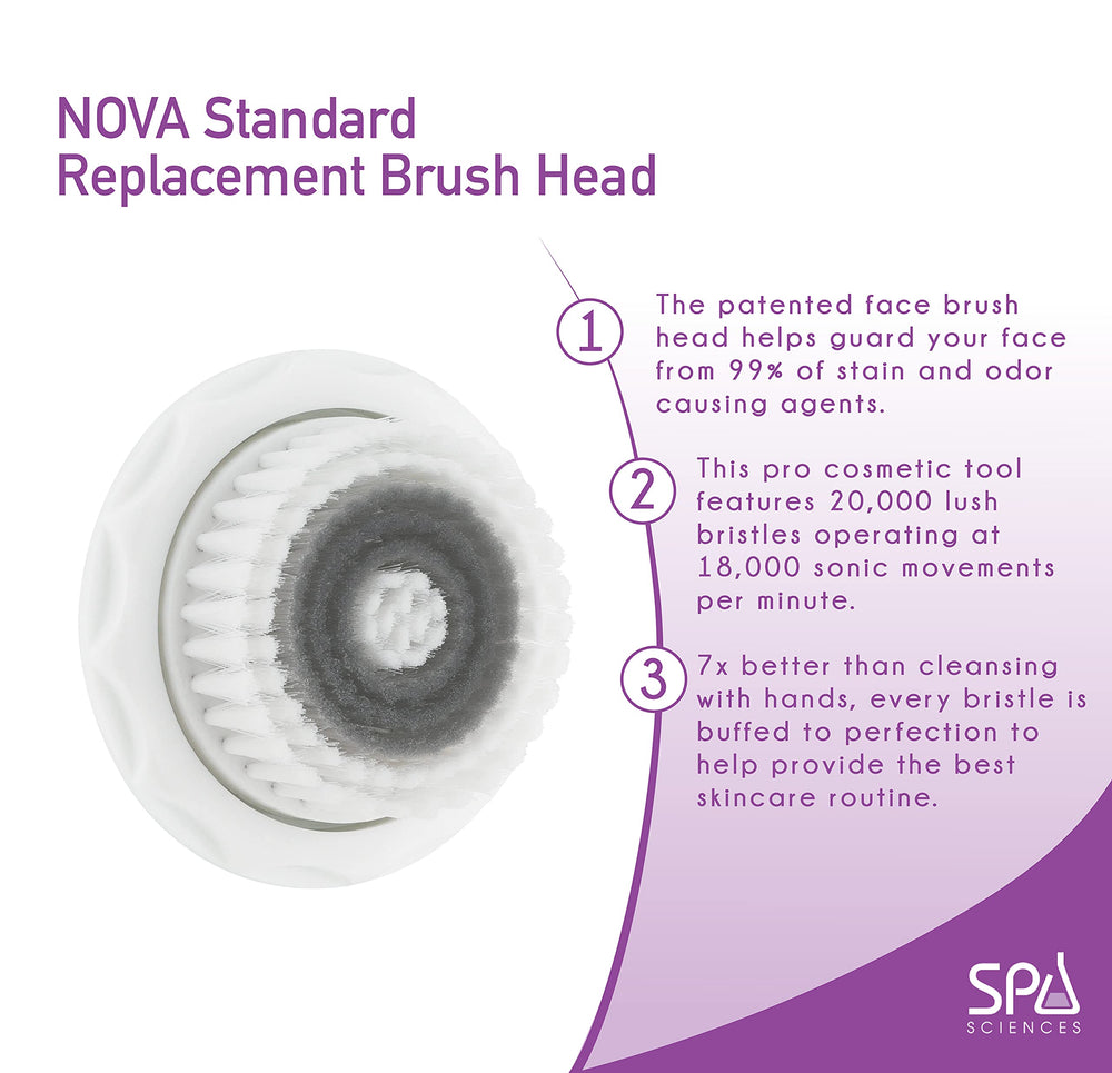 Spa Sciences NOVA, tête-brosse-remplacement: installation simple et hygiène optimale