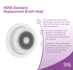 Spa Sciences NOVA, tête-brosse-remplacement: installation simple et hygiène optimale