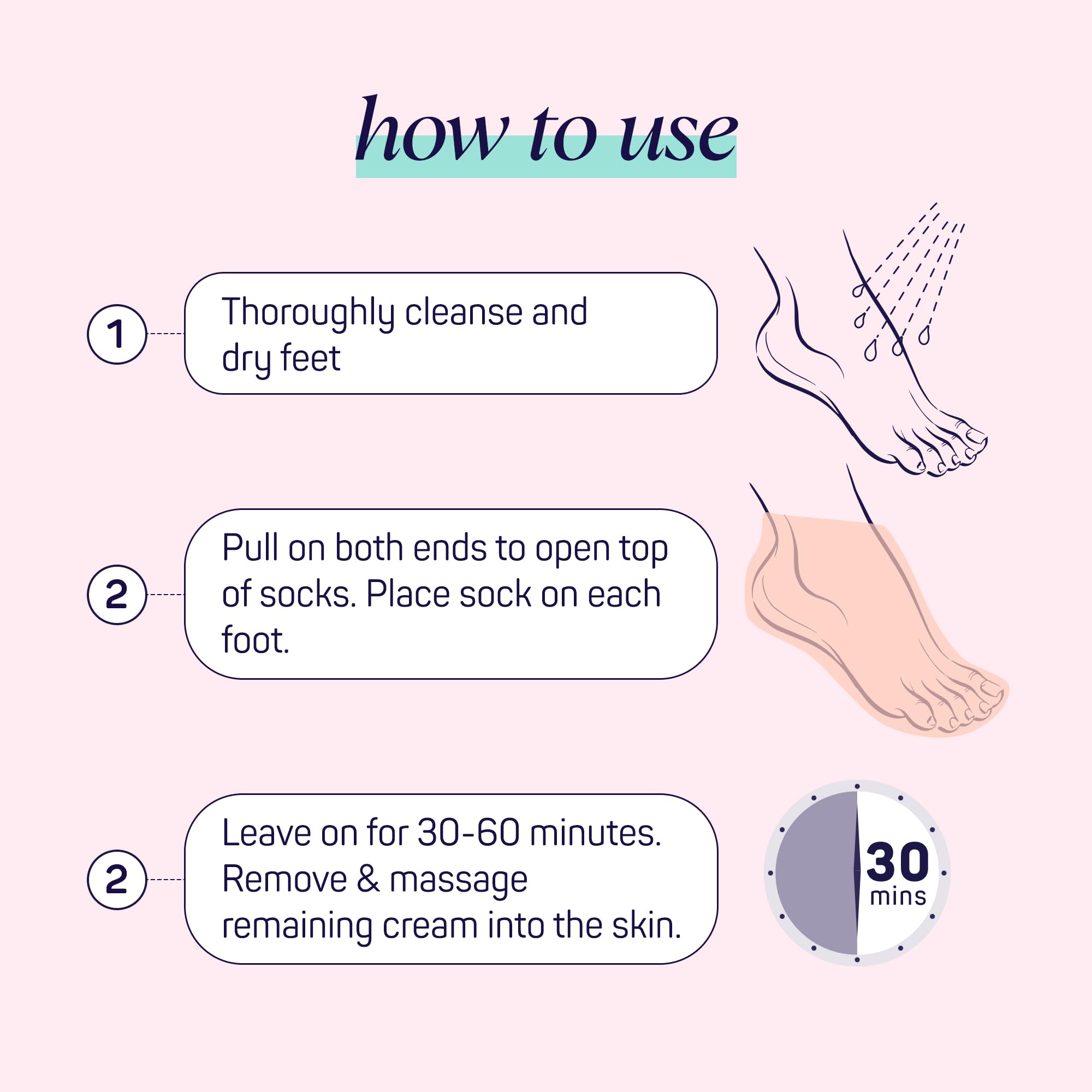 SpaLife Moisturizing Foot Sockies eight-pack display for convenient routine