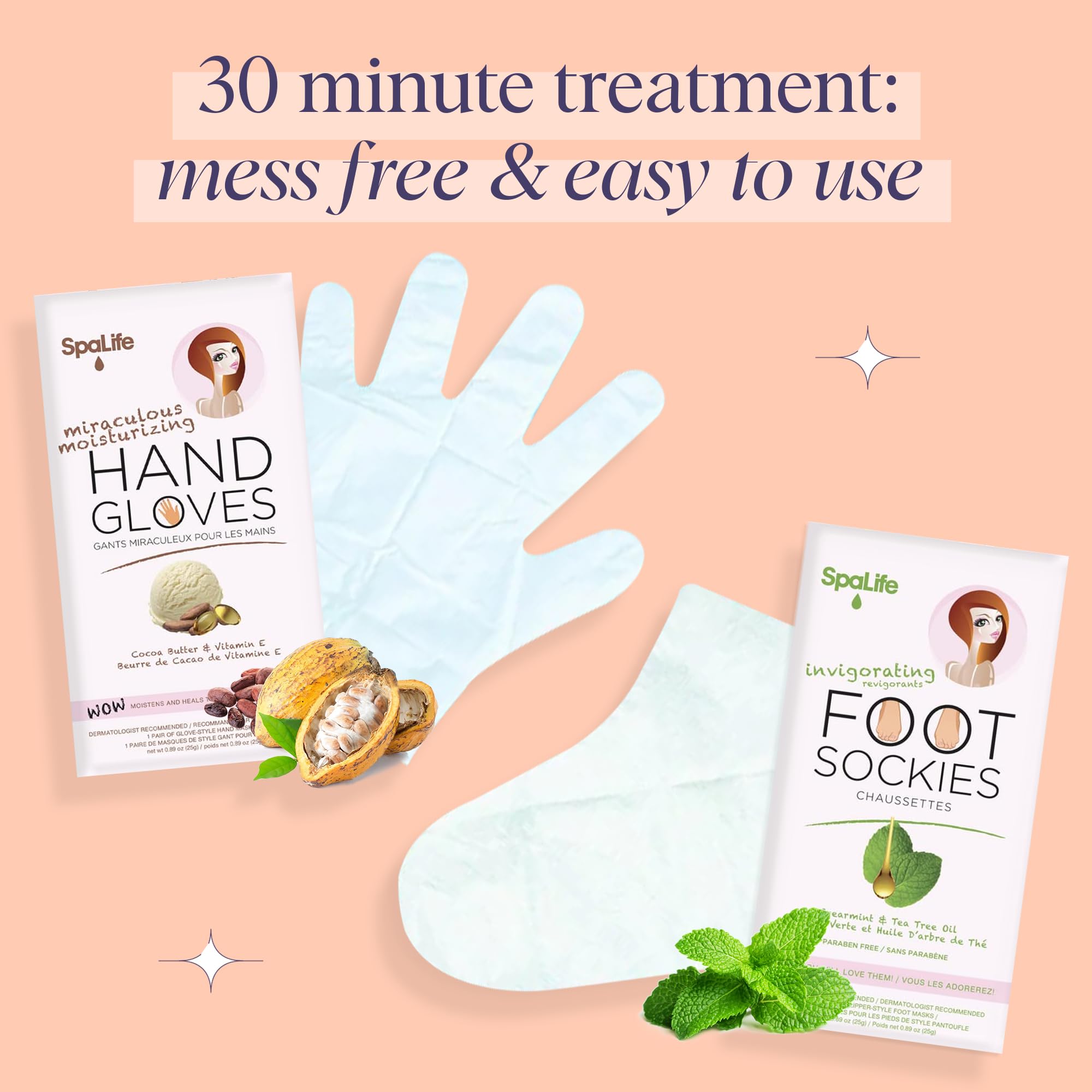 SpaLife utilisation-20-minutes, routine spa rapide chez soi
