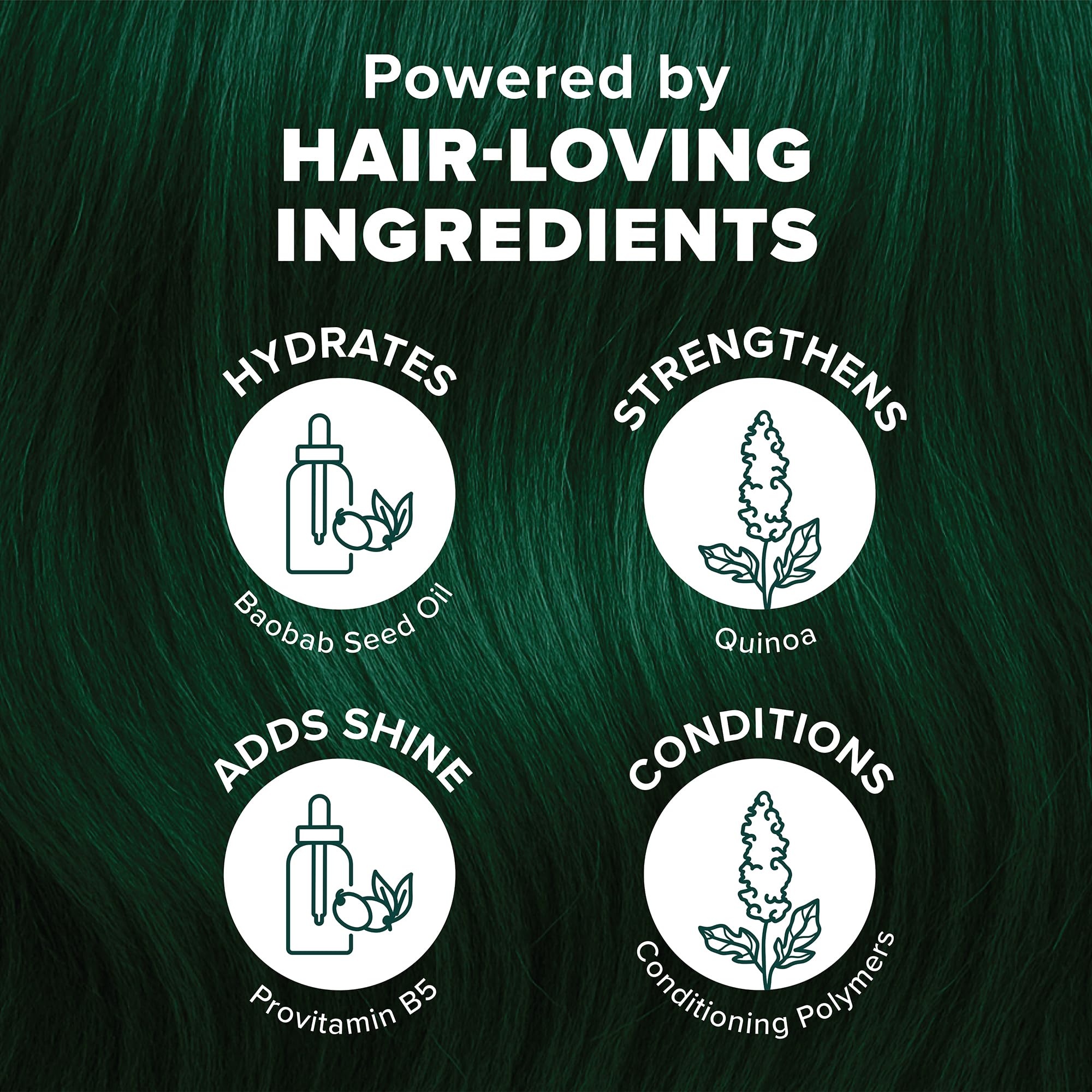 Soins ultra conditionnement après coloration Splat Midnight Jade