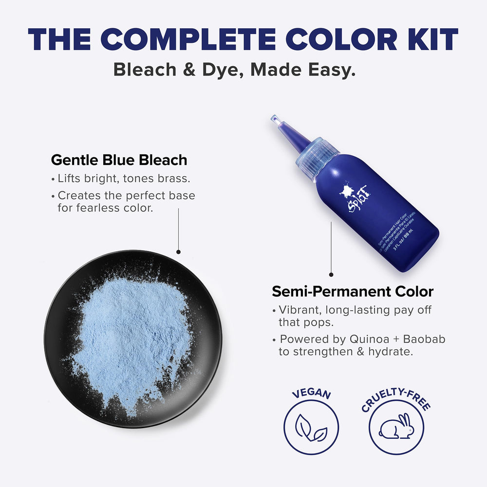 Splat Blue Envy guide d'application pour des résultats précis.