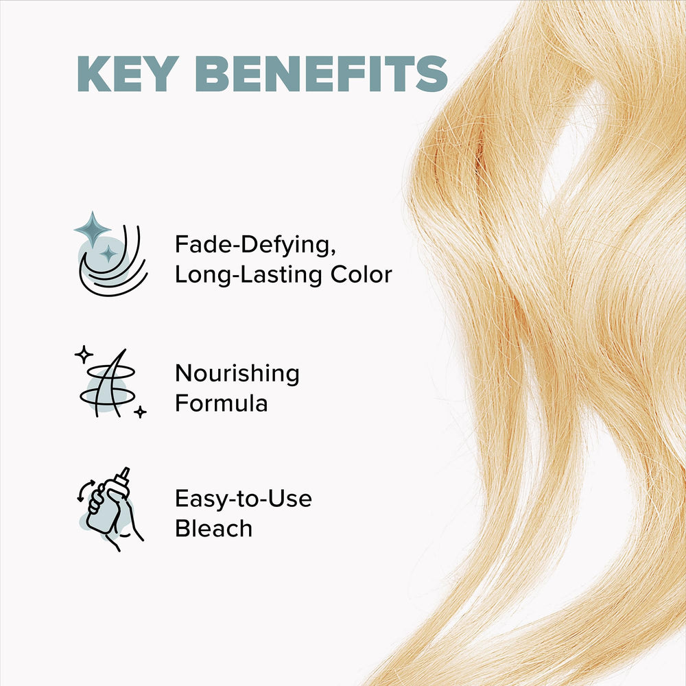 Splat Lightening Bleach Kit: idées d’utilisation ombré et highlights.